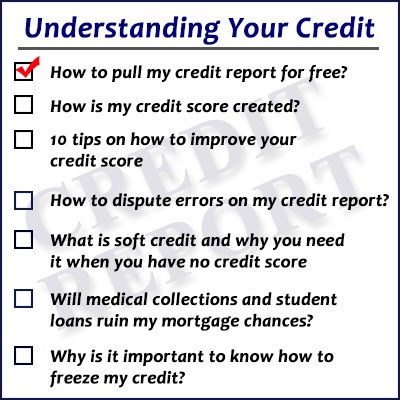 How To Get My Credit Report For Free